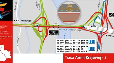 Węziej na Trasie AK i Modlińskiej. Jednym pasem w dwóch kierunkach