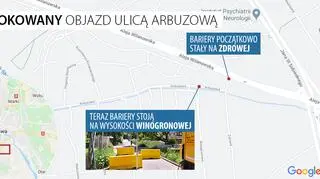 Sytuacja na Arbuzowej