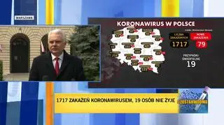 Waldemar Kraska o sytuacji w Szpitalu Bródnowskim