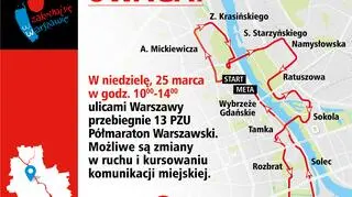 Utrudnienia w czasie Półmaratonu Warszawskiego