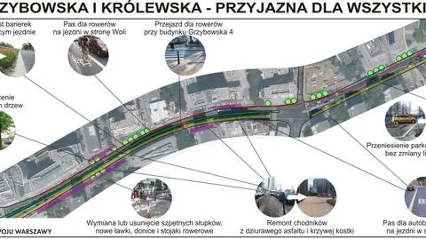 300 tysięcy do wielkomiejskości. Chcą ucywilizować Grzybowską i Królewską