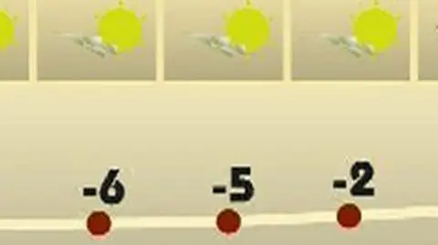 W Wawrze o świcie -18 stopni, a u Was?