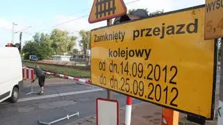 Przejazd zamknięty