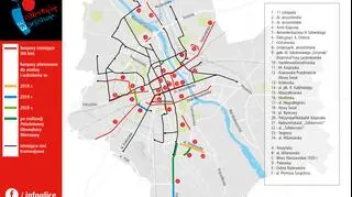 Buspasy w Warszawie