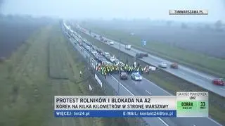 Protest rolników