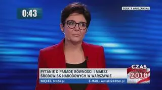 Pytanie 2. Justyna Glusman 