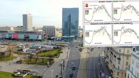 Dane drogowców z ronda Dmowskiego