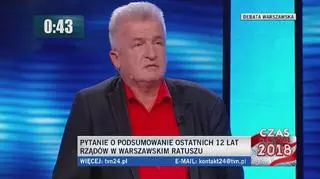 Pytanie 1. Piotr Ikonowicz