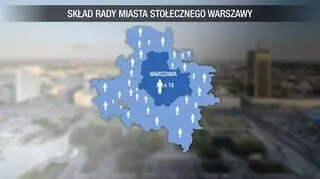 Tak PiS chce podzielić Radę Warszawy