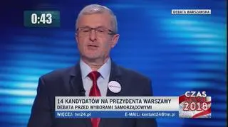 Pytanie 2. Sławomir Antonik 