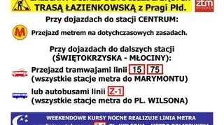 Trasa Łazienkowska