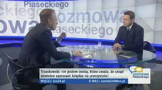 Rafał Trzaskowski o religii