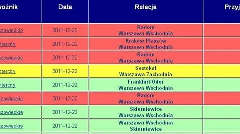 Awaria zasilania zatrzymała pociągi