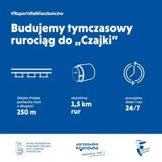 Postępy na budowie tymczasowego rurociągu do Czajki