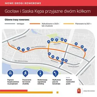 Szykują się nowe drogi rowerowe na Pradze Południe