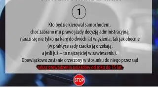 Projektowane zmiany Ministerstwa Sprawiedliwości