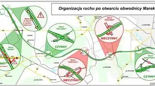 Organizacja ruchu po otwarciu obwodnicy Marek 