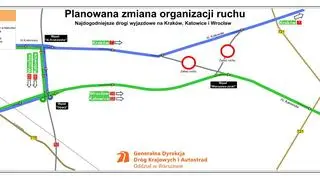 Zmiany w organizacji ruchu