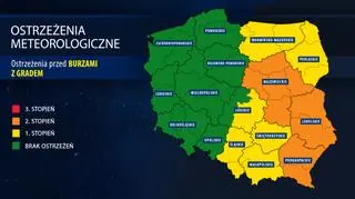 Ostrzeżenie przed burzami