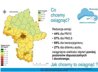 "Oddech dla Mazowsza"