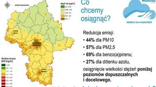 "Oddech dla Mazowsza"