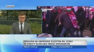 Zażalenie na umorzenie śledztwa 