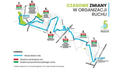 Pięć mil przez Włochy. Biegacze na ulicach, kierowcy na objazdach