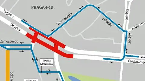 3 dni bez skrzyżowania Targowej i Zielenieckiej