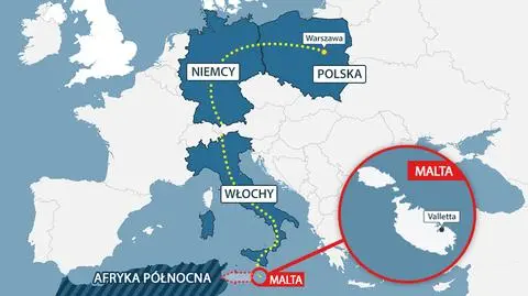 Ucieczka i pościg przez pół Europy