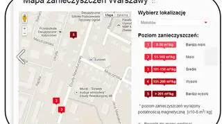 Wyniki badań są alarmujące