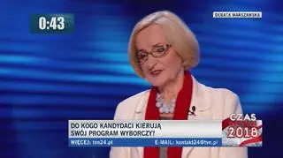 Pytanie 4. Krystyna Krzekotowska