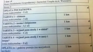 Wzór tabliczki informacyjnej o taryfach, jakie będą musiały znaleźć się na taksówkach fot