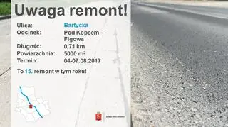 Remont Bartyckiej 