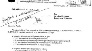 Liczbowe informacje o zatrudnieniu