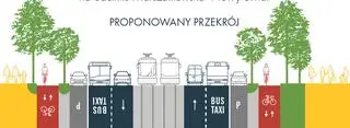 Tak mają się zmienić Aleje Jerozolimskie