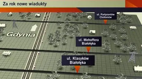 Dlaczego kolejarze zamknęli przejazd na ul. Klasyków?