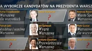 Hasła wyborcze kandydatów