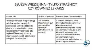 Sprawa śmierci Agnieszki Pysz. Stanowiska wiceministra, Służby Więziennej i Rzecznika Praw Obywatelskich