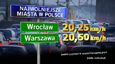 20,50 km/h: średnia prędkość w stolicy