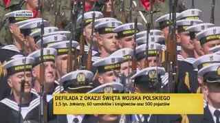 Wojsko na defiladzie 