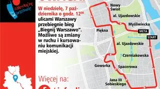 Trasa biegu "Biegnij Warszawo"