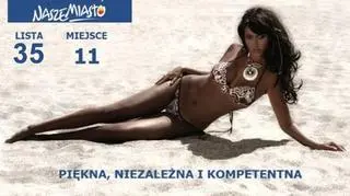 Katarzyna Szczołek