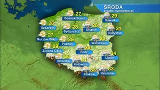 Prognozowane temperatury na środę