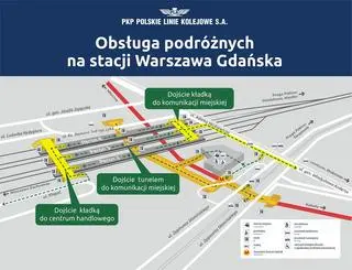 Obsługa podróżnych na stacji Warszawa Gdańska