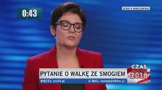 Pytanie 3. Justyna Glusman 