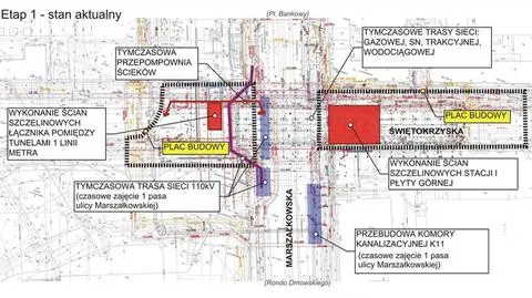 Tak będą budować stację Świętokrzyska
