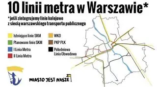 10 linii metra według ruchów miejskich