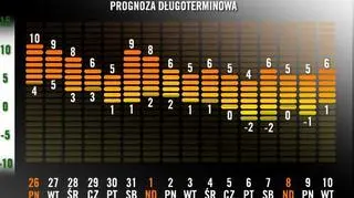 fot. tvnmeteo.pl