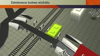 TVN Warszawa