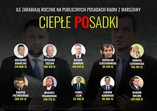 "Ciepłe POsadki" - lista MJN